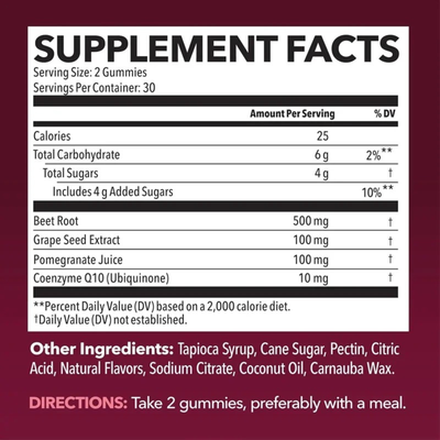 MYROVENA™ Flowgenic Gummies