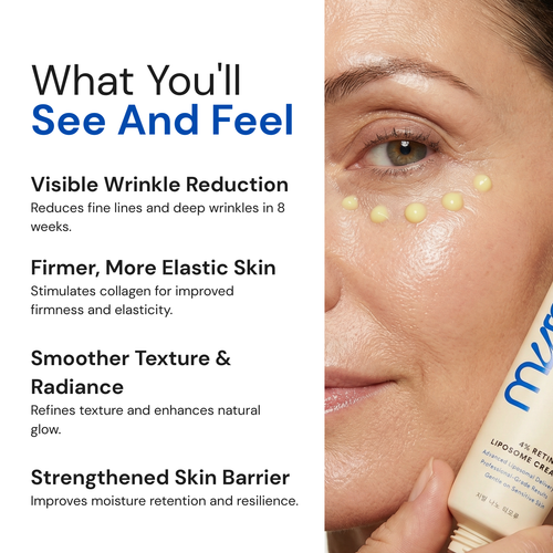 MYROVENA™ - 4% Retinal Liposome Anti Wrinkle Cream