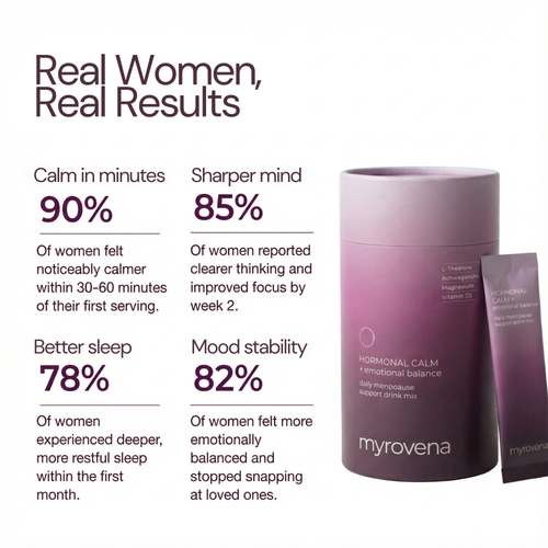 MYROVENA - Menopause Emotional Support Drink Mix