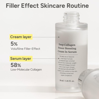 MYROVENA | Advanced Collagen-Activating Serum Cream