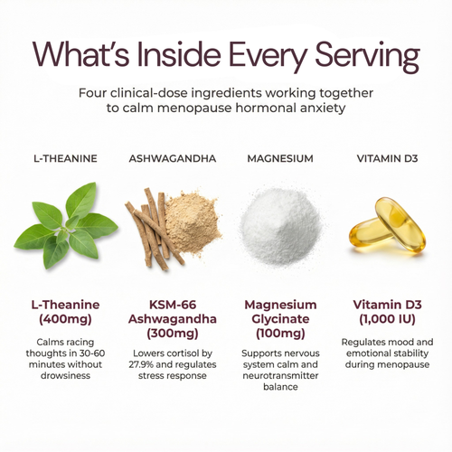 MYROVENA - Menopause Emotional Support Drink Mix