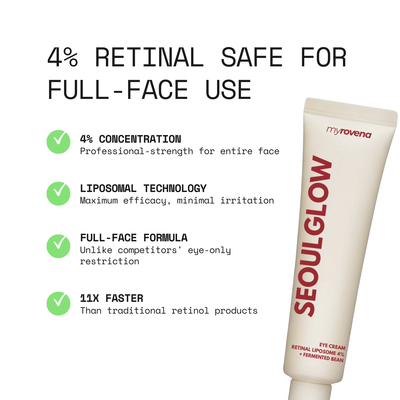 MYROVENA™ - 4% Retinal Liposome Anti Wrinkle Cream