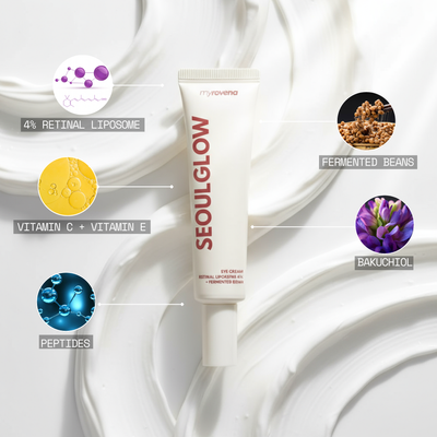 MYROVENA™ - 4% Retinal Liposome Anti Wrinkle Cream