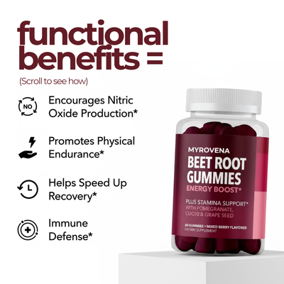 MYROVENA™ Flowgenic Gummies