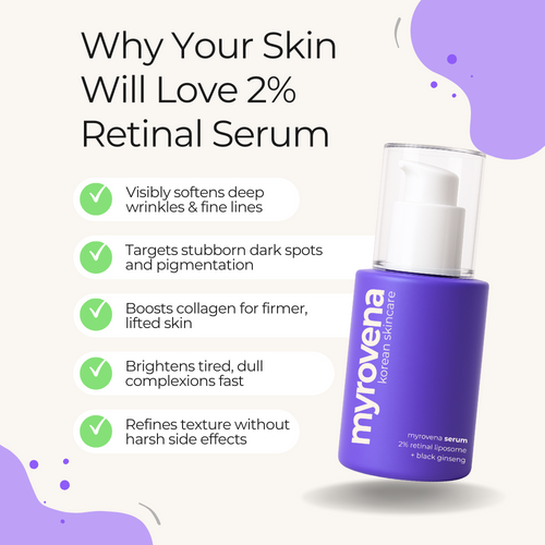 MYROVENA™ - 2% Retinal Liposome Serum + Black Ginseng