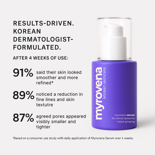 MYROVENA™ - 2% Retinal Liposome Serum + Black Ginseng