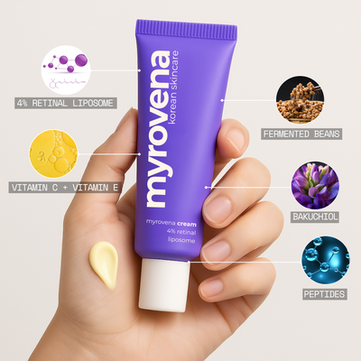 MYROVENA™ - 4% Retinal Liposome Anti Wrinkle Cream